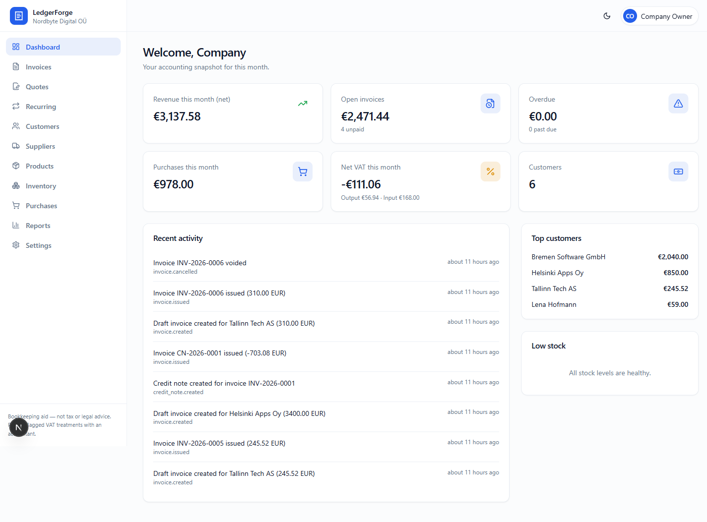 LedgerForge Dashboard mit Finanzkennzahlen und Aktivitätsprotokoll